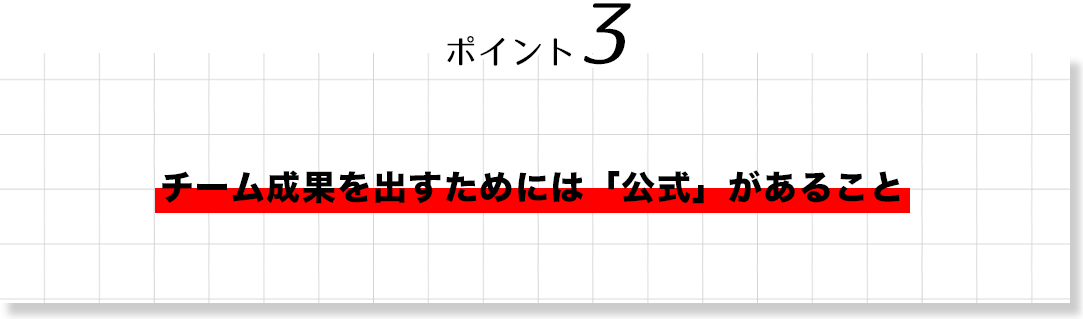 チームビルディング ファシリテーター実践セミナー　ポイント