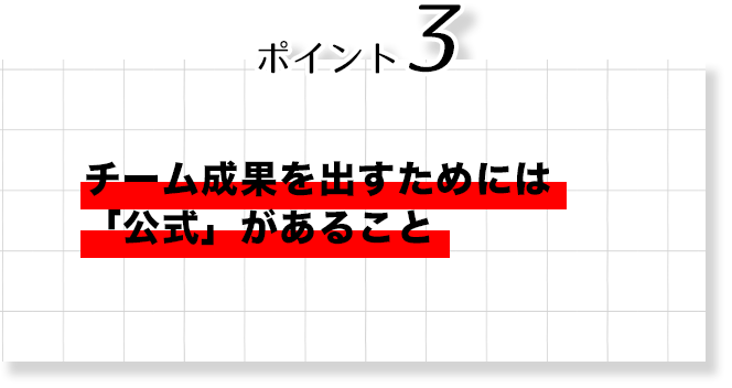 チームビルディング ファシリテーター実践セミナー　ポイント